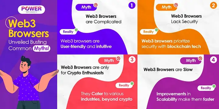 Unveiling the Truth: 5 Common Myths about Web3 Browsers!